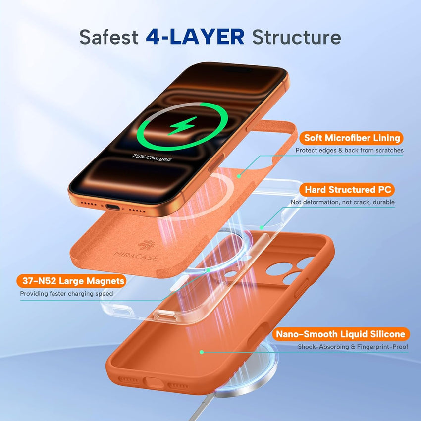Magnetic for iPhone 17 Pro Max Case, Compatible with MagSafe, Integrated Silicone Camera Control Cover, 3.0mm Thicken Shockproof Drop Protection Phone Case for 17 ProMax, Orange
