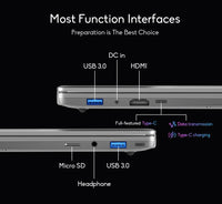 i3 16GB+512GB Windows 11 Pro